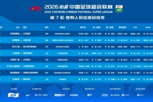 中超第7轮裁判：麦麦提江执法铁人vs英博 张雷执法海港vs铜梁龙”