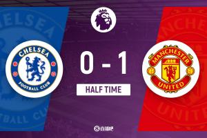 半场-切尔西暂0-1曼联 恩佐回归埃斯特旺伤退库尼亚破门