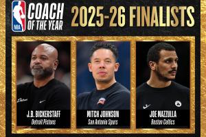 NBA官方公布最佳主帅候选：小比克斯塔夫、米奇·约翰逊、马祖拉