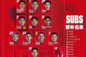 中超联赛第7轮 青岛西海岸VS河南俱乐部彩陶坊首发及替补队员名单