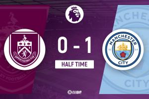 半场-曼城1-0伯恩利 哈兰德单刀破门多库送助攻谢尔基中框