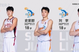 本赛季CBA刘晓宇&周鹏&李晓旭年龄最老 徐昕2米26最高