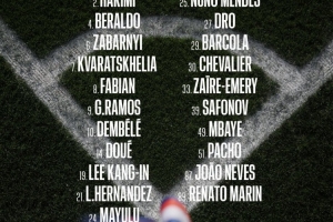 巴黎对阵昂热名单：登贝莱领衔，维蒂尼亚、马尔基尼奥斯缺席