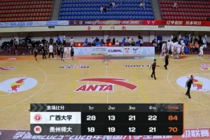 CUBAL-广西大学力克贵州师大 禹锐18分 张宝盈15+11 陈康20分