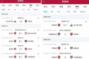 复刻一波就是冠军？阿森纳剩余赛程与十月高度吻合，当时全胜