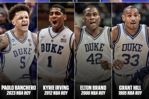 蓝魔荣耀！弗拉格成杜克队史ROY第5人 比肩班凯罗&欧文&船长&希尔