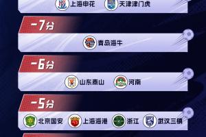 苗原：假赌黑问题的听证会很多人在现场外头捂得很严实，怕被看到