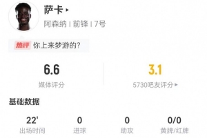 状态低迷！萨卡本场替补0射门+1关键传球 9丢失球权+8对抗3成功