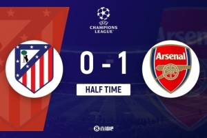 半场-阿森纳暂1-0马竞 约克雷斯造点+点射 厄德高逆足失良机