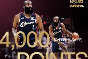 了不起！哈登季后赛生涯总得分突破4000 NBA历史第12人