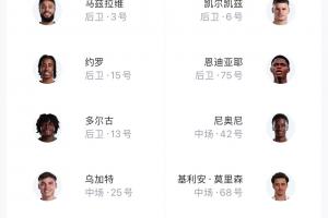 惨！利物浦替补席5人未满20岁，17岁恩古莫哈身价2000万第2高