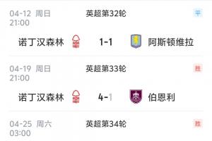 状态火热！森林领先降级区6分+欧联半决赛首回合1-0维拉