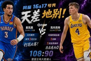 同届16&17号秀！麦凯恩末节三分封神 克内克特“查无此人”