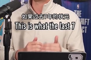 活塞开门黑!大史:现在说黑八还为时尚早,杜伦被限制的很难受!